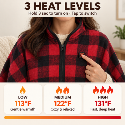 Heated Blanket