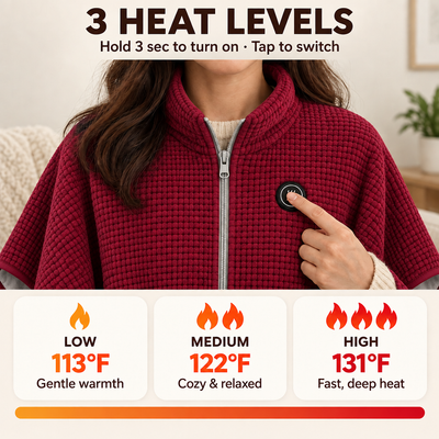 Heated Blanket